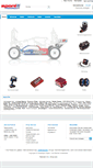Mobile Screenshot of modellsport-spani.at